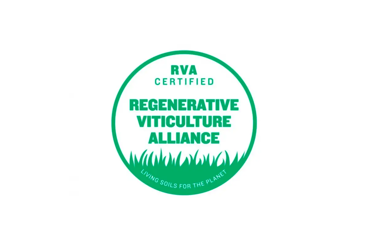 Certificação Global RVA